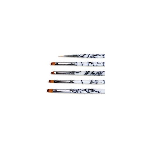 Nail Brush Kit